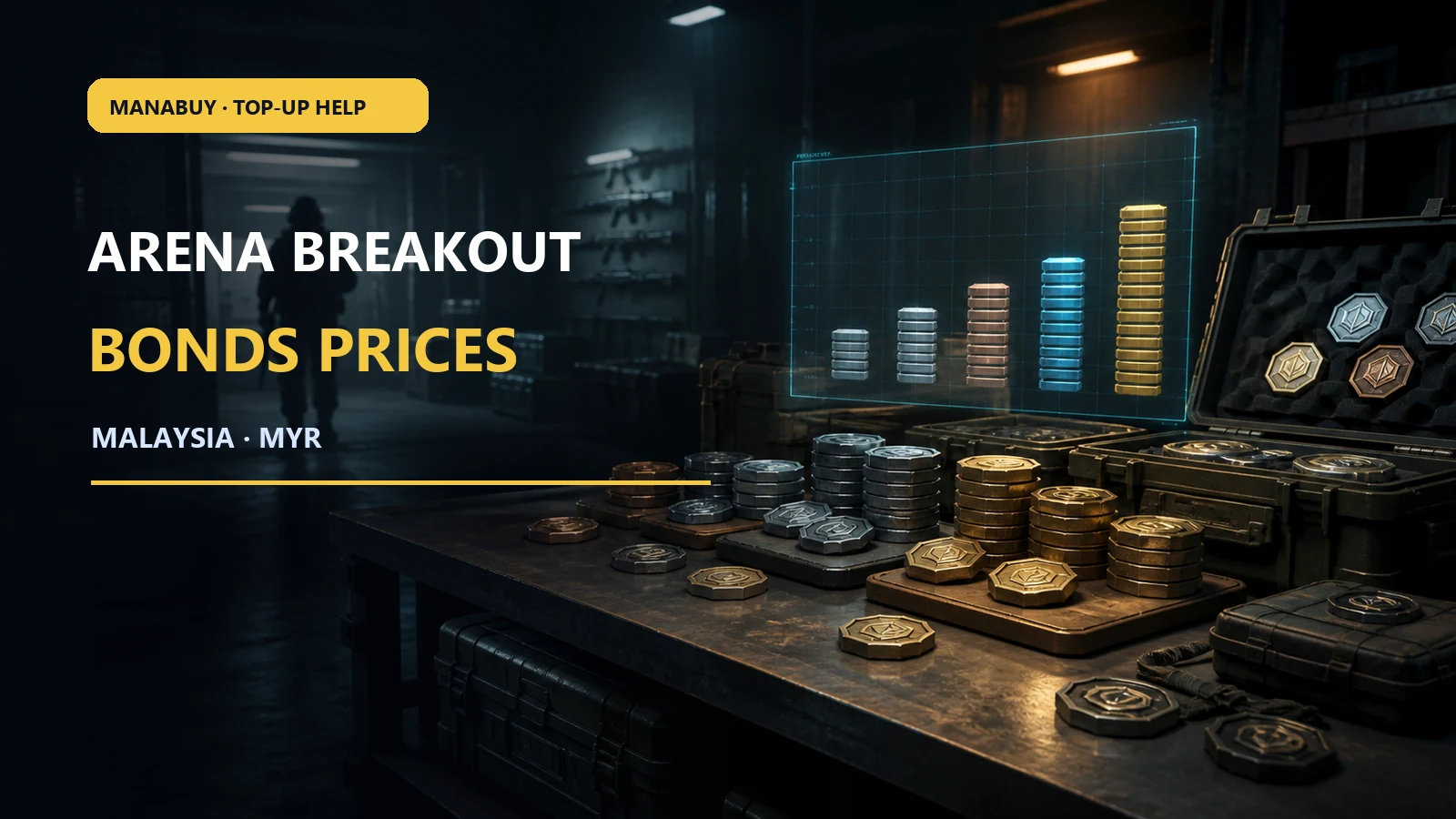 ManaBuy Arena Breakout Bonds Prices in Malaysia