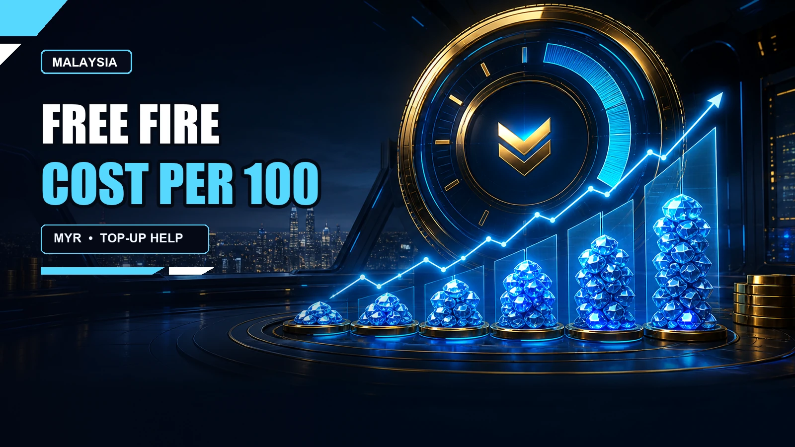 Free Fire Diamonds Cost per 100 in Malaysia on ManaBuy