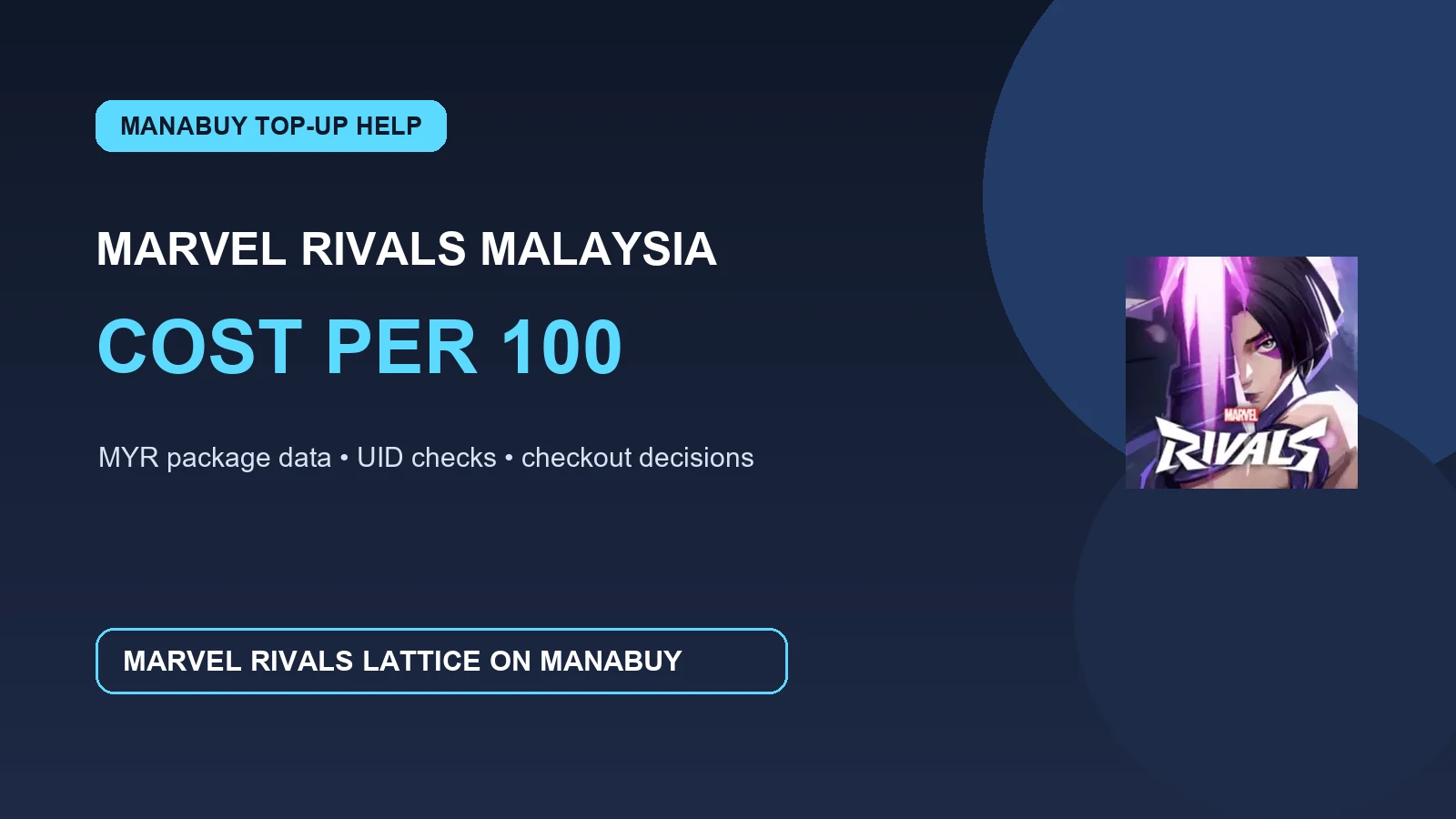 Marvel Rivals Lattice Cost per 100 in Malaysia