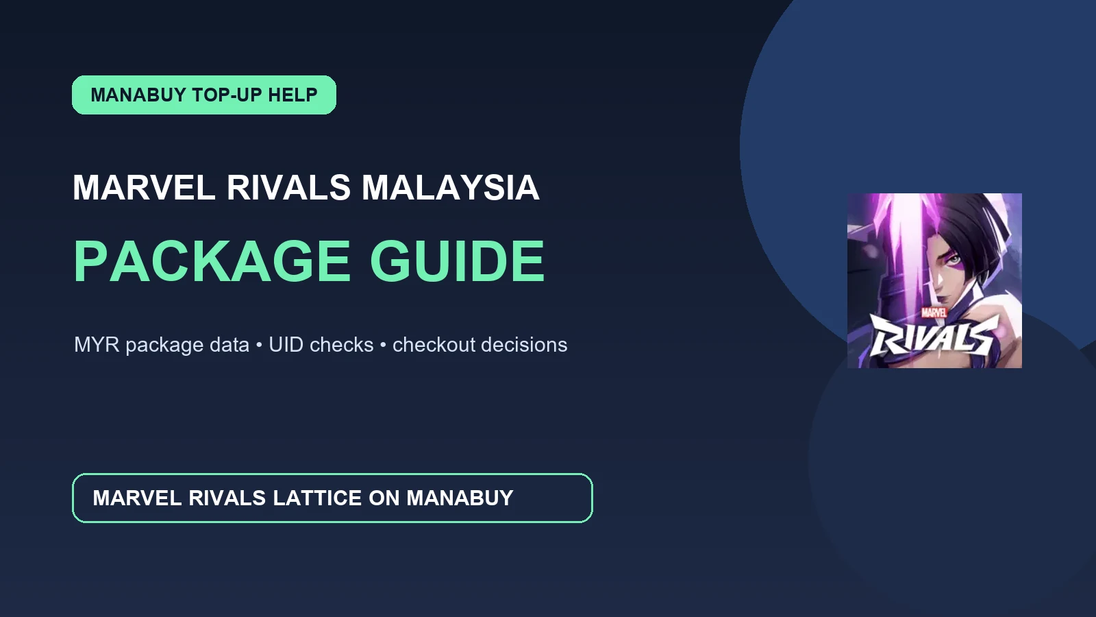 Which Marvel Rivals Lattice Package Should Malaysia Players Buy?