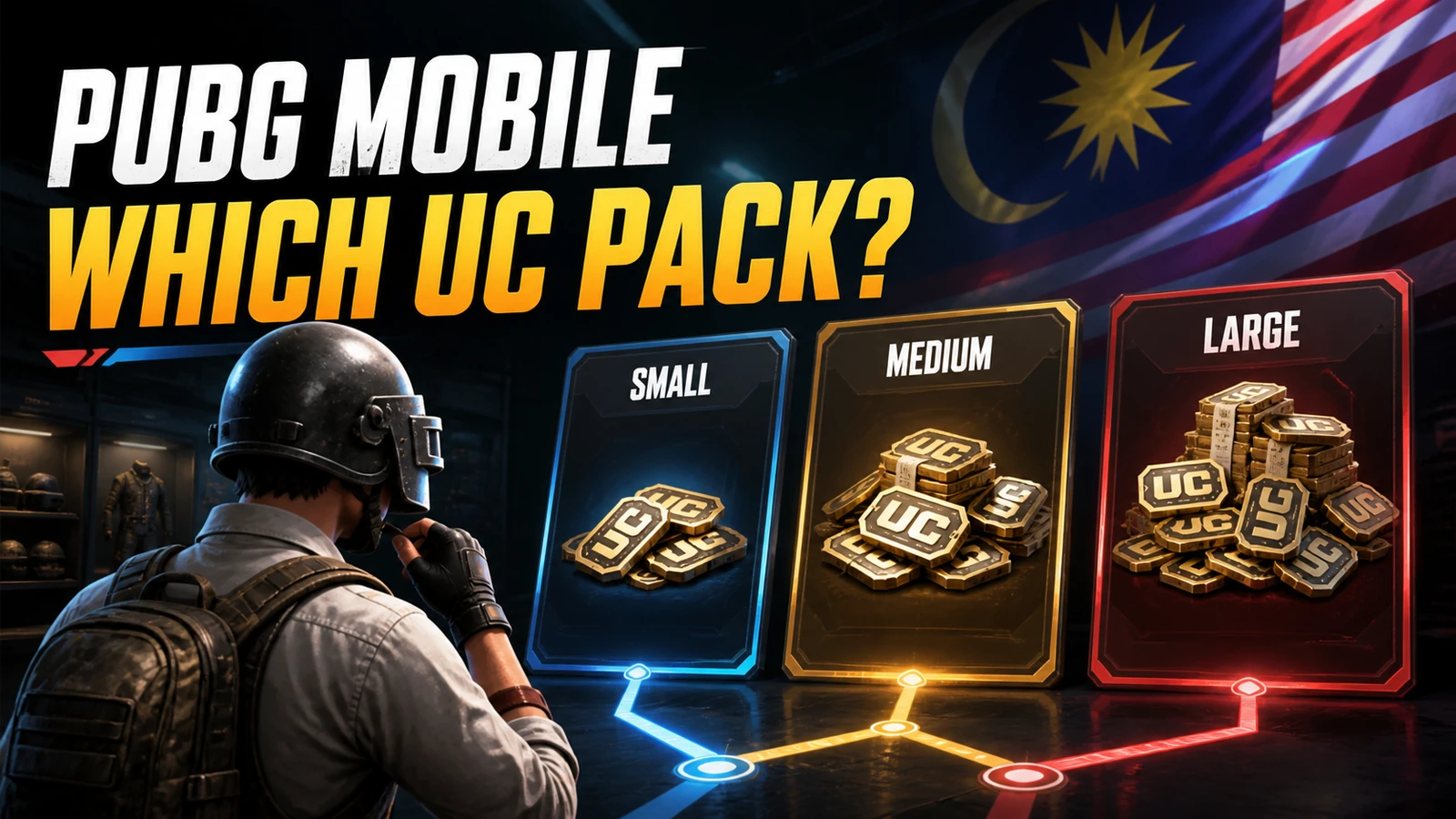 Which PUBG MOBILE UC Package Should Malaysia Players Buy?