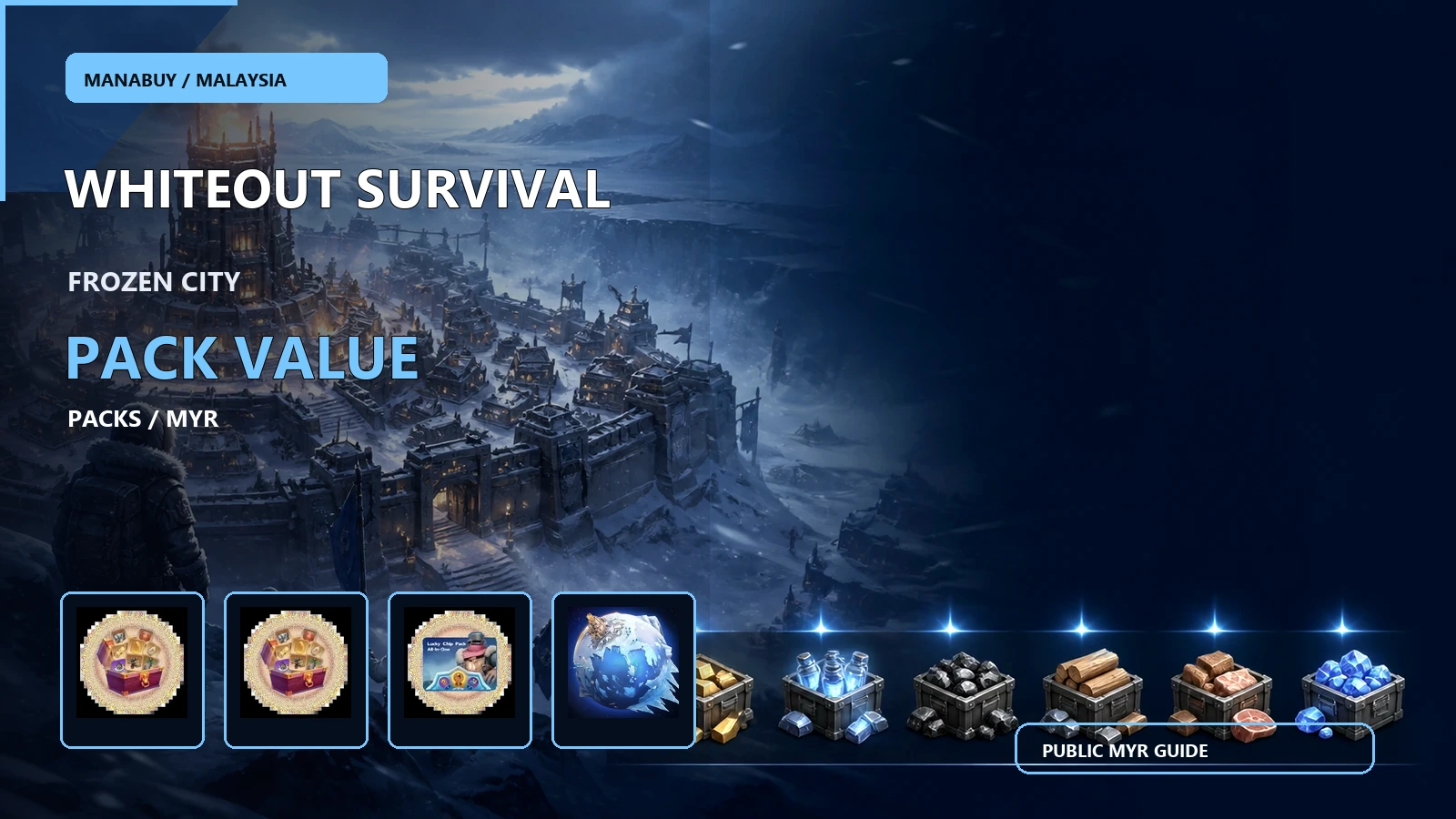 Whiteout Survival Pack Value in Malaysia: ManaBuy Price Comparison