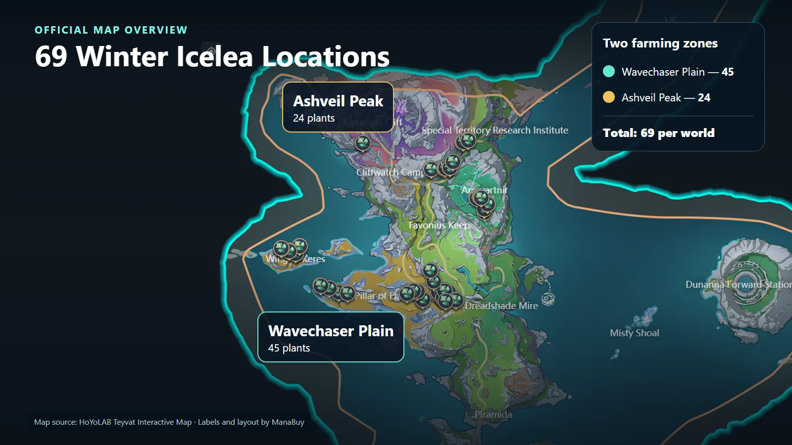 Official Nod-Krai map overview showing 45 Winter Icelea in Wavechaser Plain and 24 in Ashveil Peak