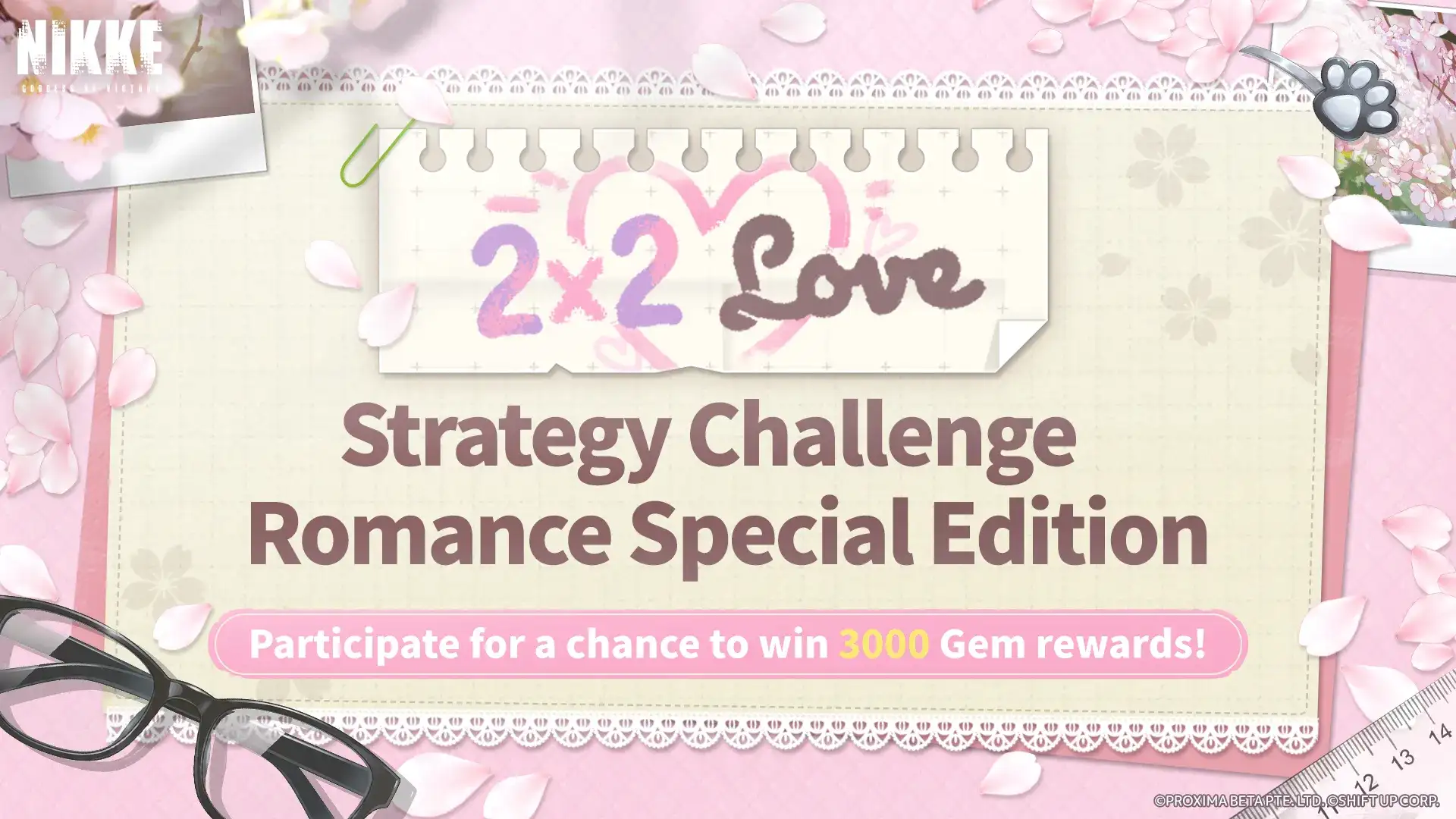 NIKKE Burst Skill Guide: How Team Rhythm Affects Damage and Progression