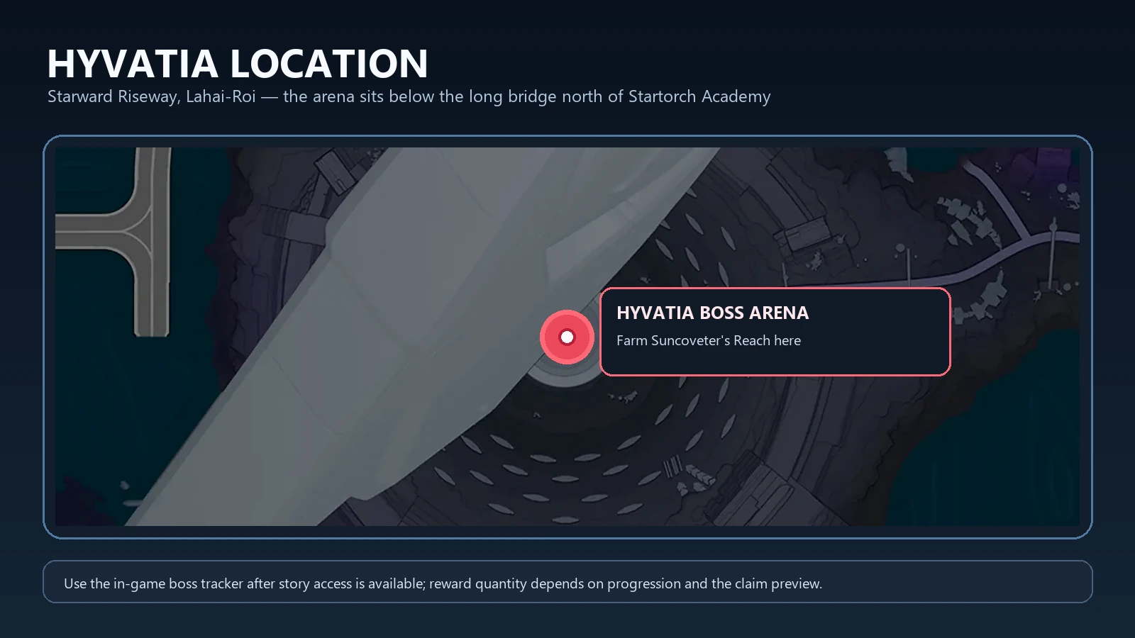 Hyvatia boss arena location below the long bridge in Starward Riseway