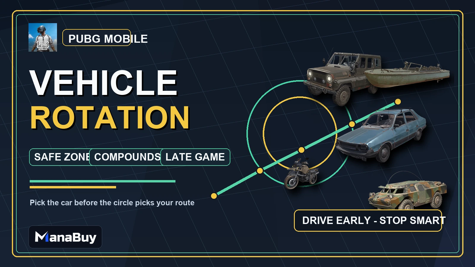 PUBG MOBILE Vehicles and Rotation Guide: Safe Zone, Compounds and Late Game