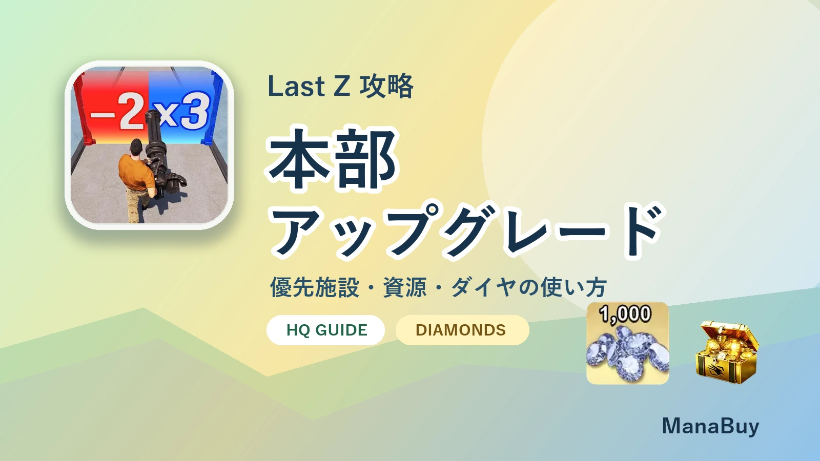 ラストZ 本部アップグレード攻略｜優先施設とダイヤの使いどころ