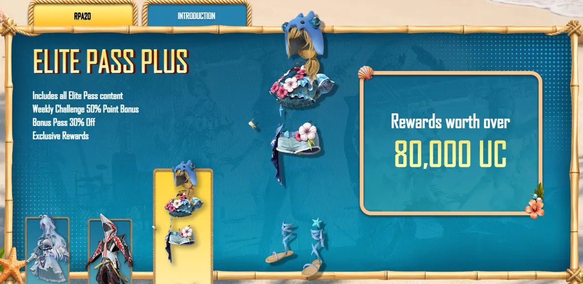 PUBG MOBILE Royale Pass A20 Elite Pass Plusの説明