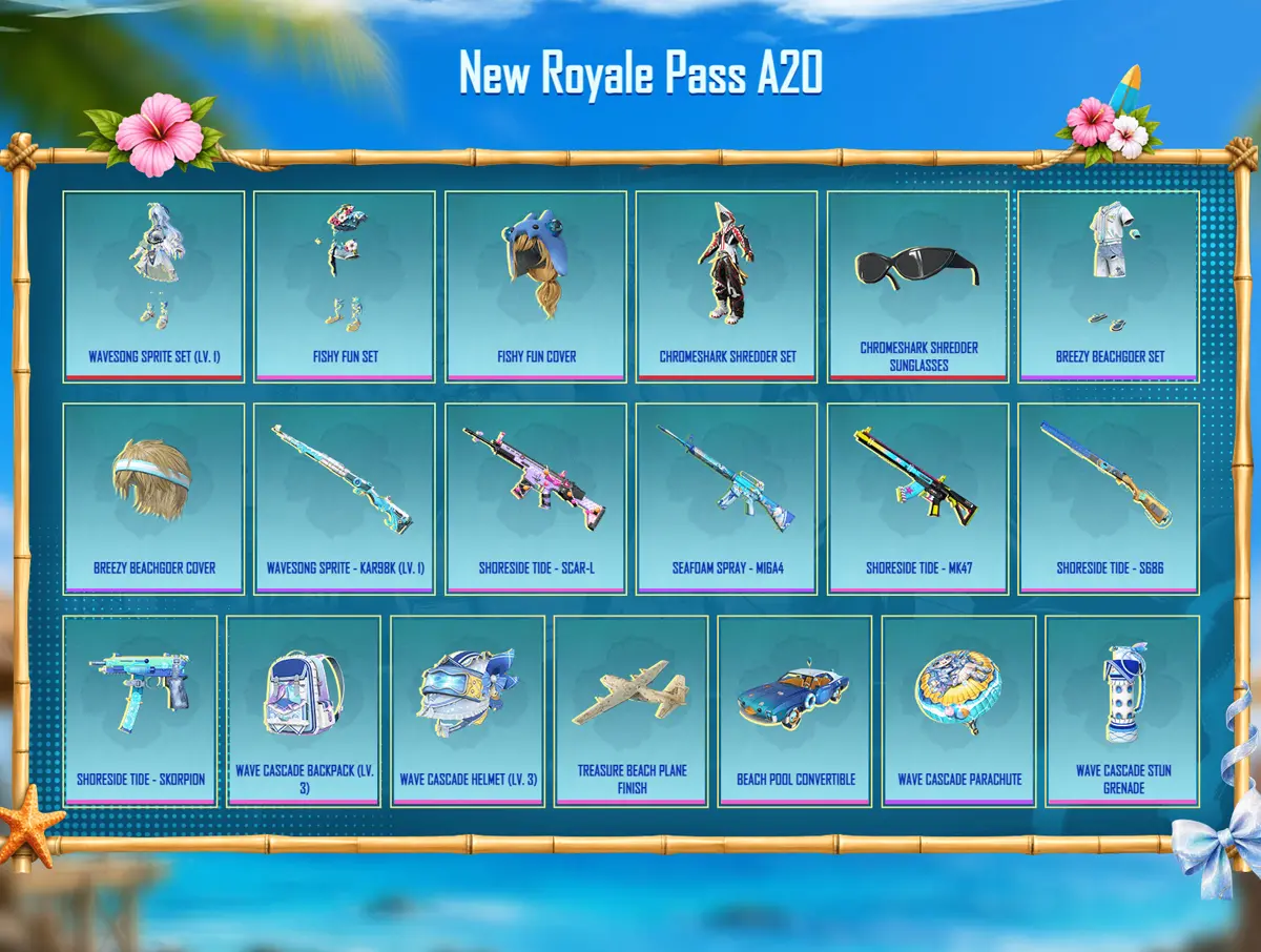 PUBG MOBILE Royale Pass A20のスキン報酬一覧