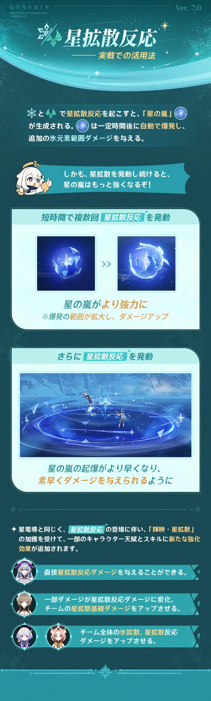 星拡散反応で星の嵐を強化する流れ
