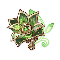 Deepwood Memories icon