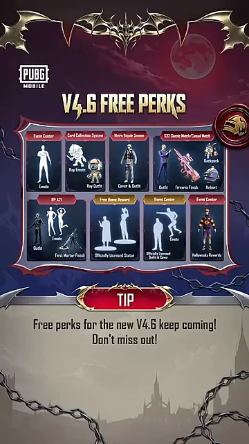 PUBG MOBILE V4.6 Highlightsで表示されたV4.6 Free Perksの画面