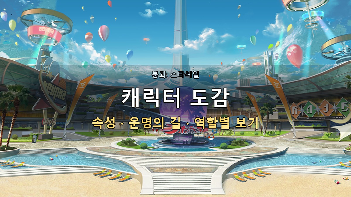 붕괴 스타레일 캐릭터 도감: 속성·운명의 길·역할별 보기