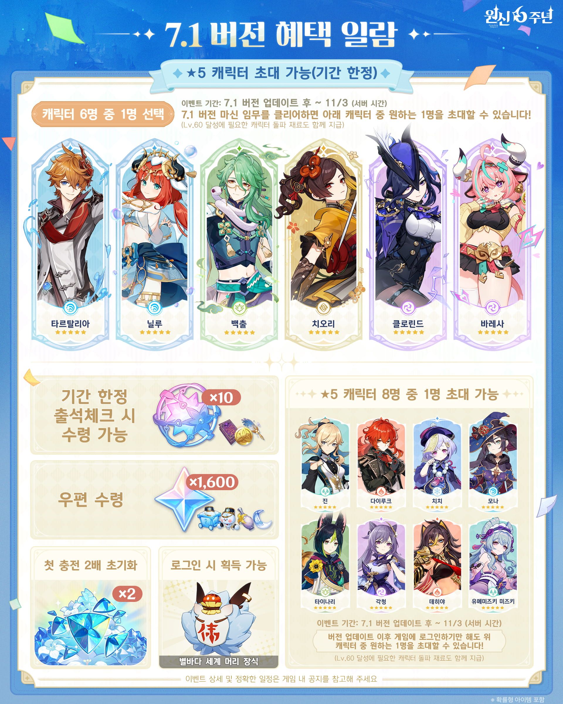 원신 7.1 버전 혜택과 5성 선택 목록