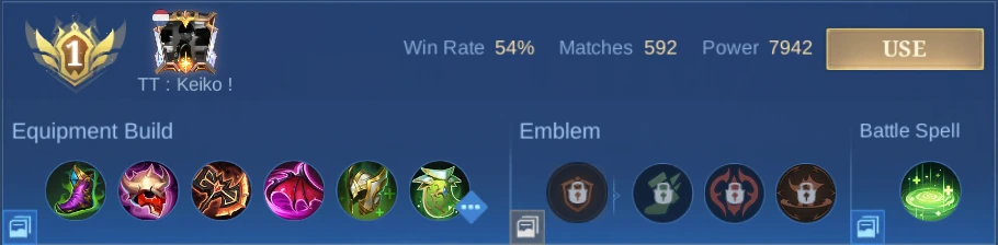 Balmond Pro Setup 1 complete ranked build row