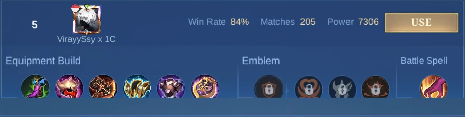 Balmond Pro Setup 5 complete ranked build row