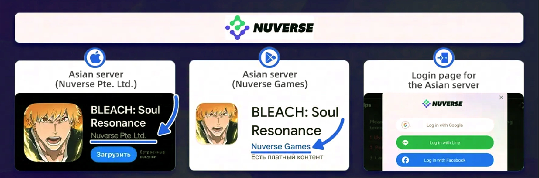 How to identify the Nuverse version of BLEACH: Soul Resonance on the App Store, Google Play and the login screen