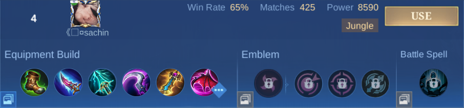 Dyrroth Pro Setup rank 4 build row