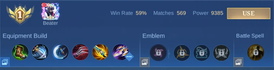 Layla Pro Setup rank 1 observed build row