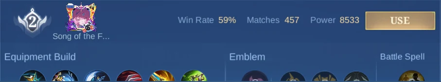 Layla Pro Setup rank 2 observed build row
