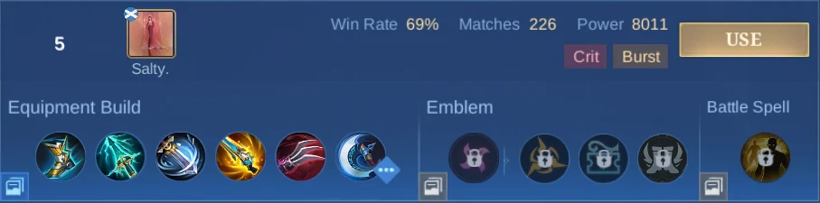 Layla Pro Setup rank 5 observed build row