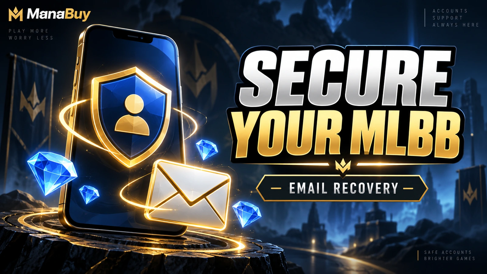 MLBB Account Recovery Email: Why the First Bound Email Matters