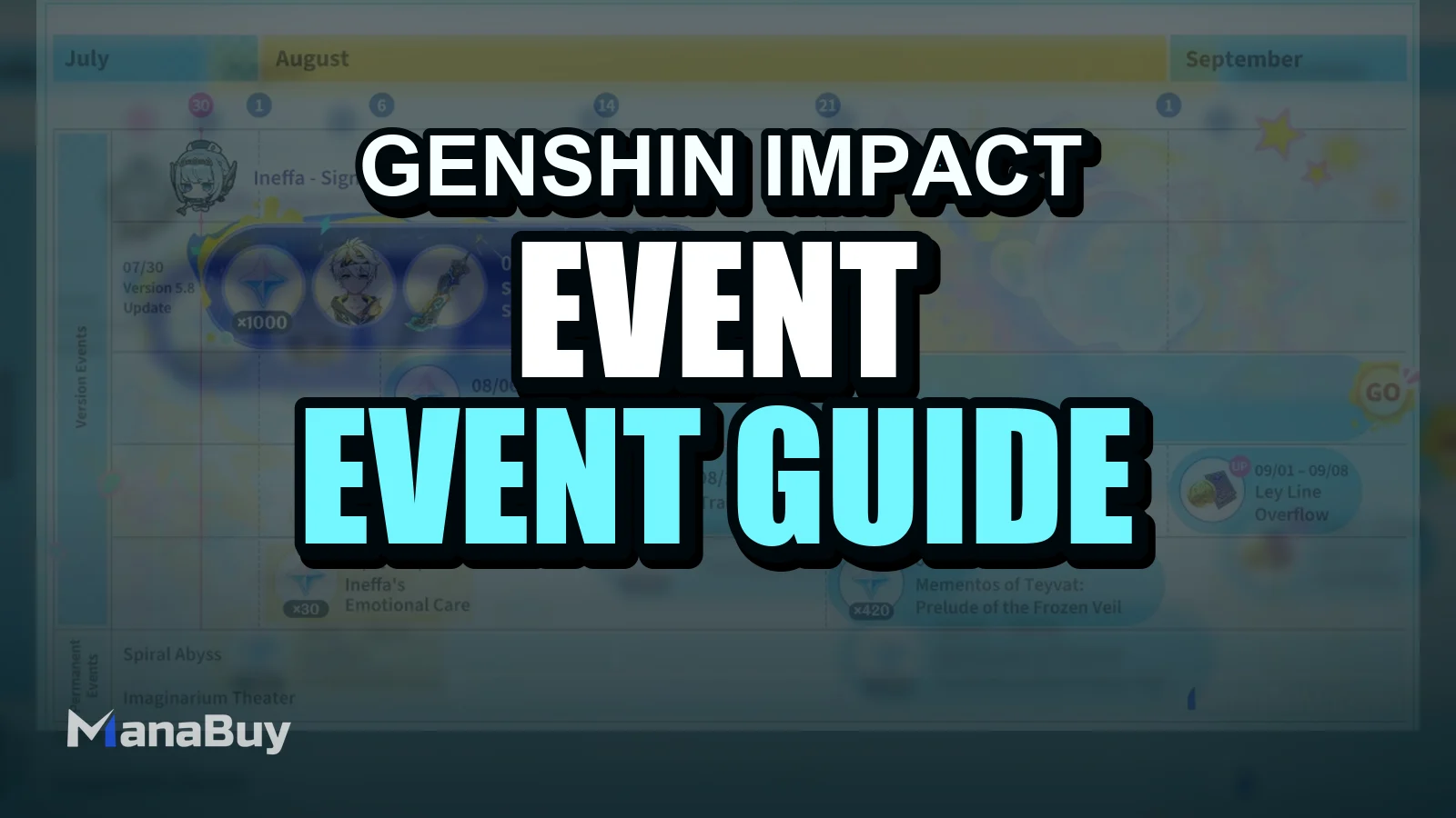 The Ultimate Guide to Genshin Impact’s August 2025 Events
