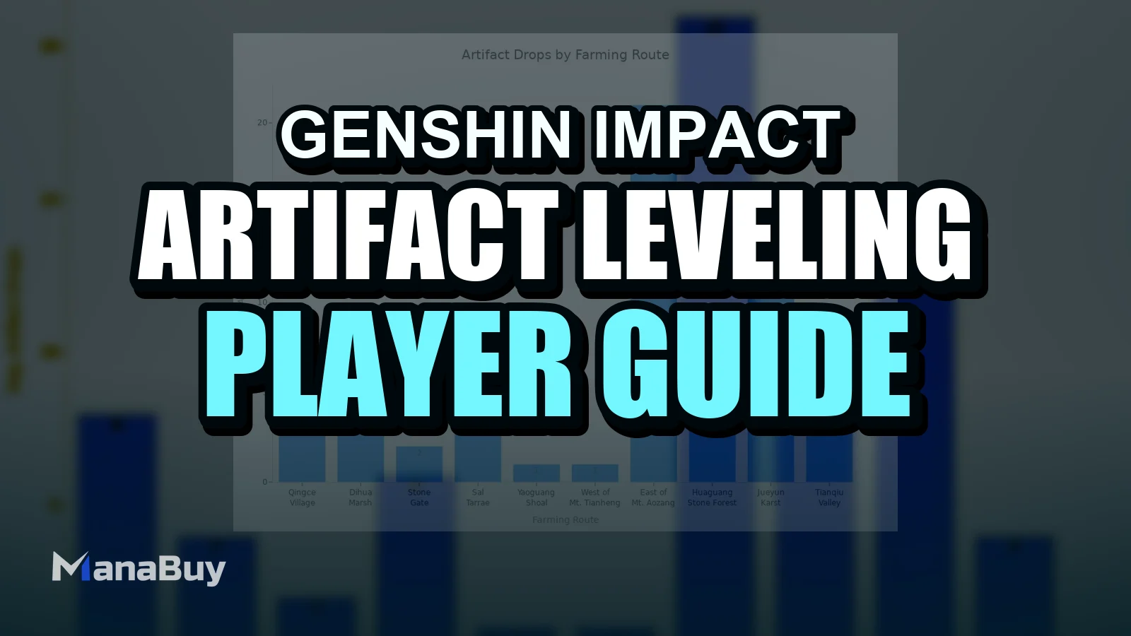 Genshin Impact Artifact Leveling Strategy to Avoid Bad Stats
