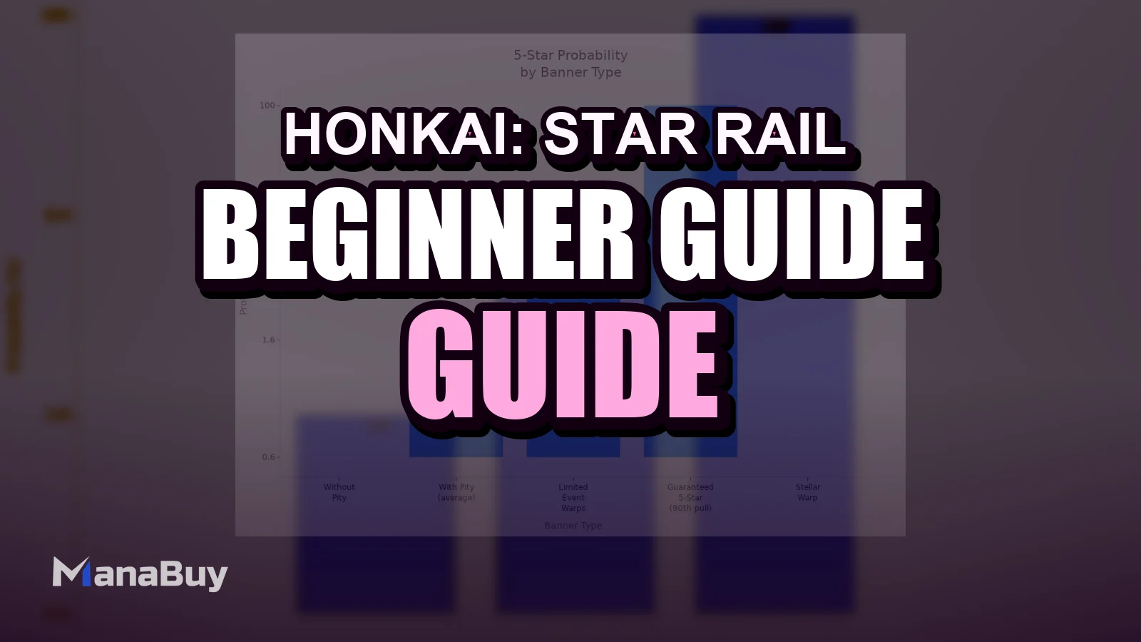 HSR Beginner Progression Plan for More 5-Star Characters