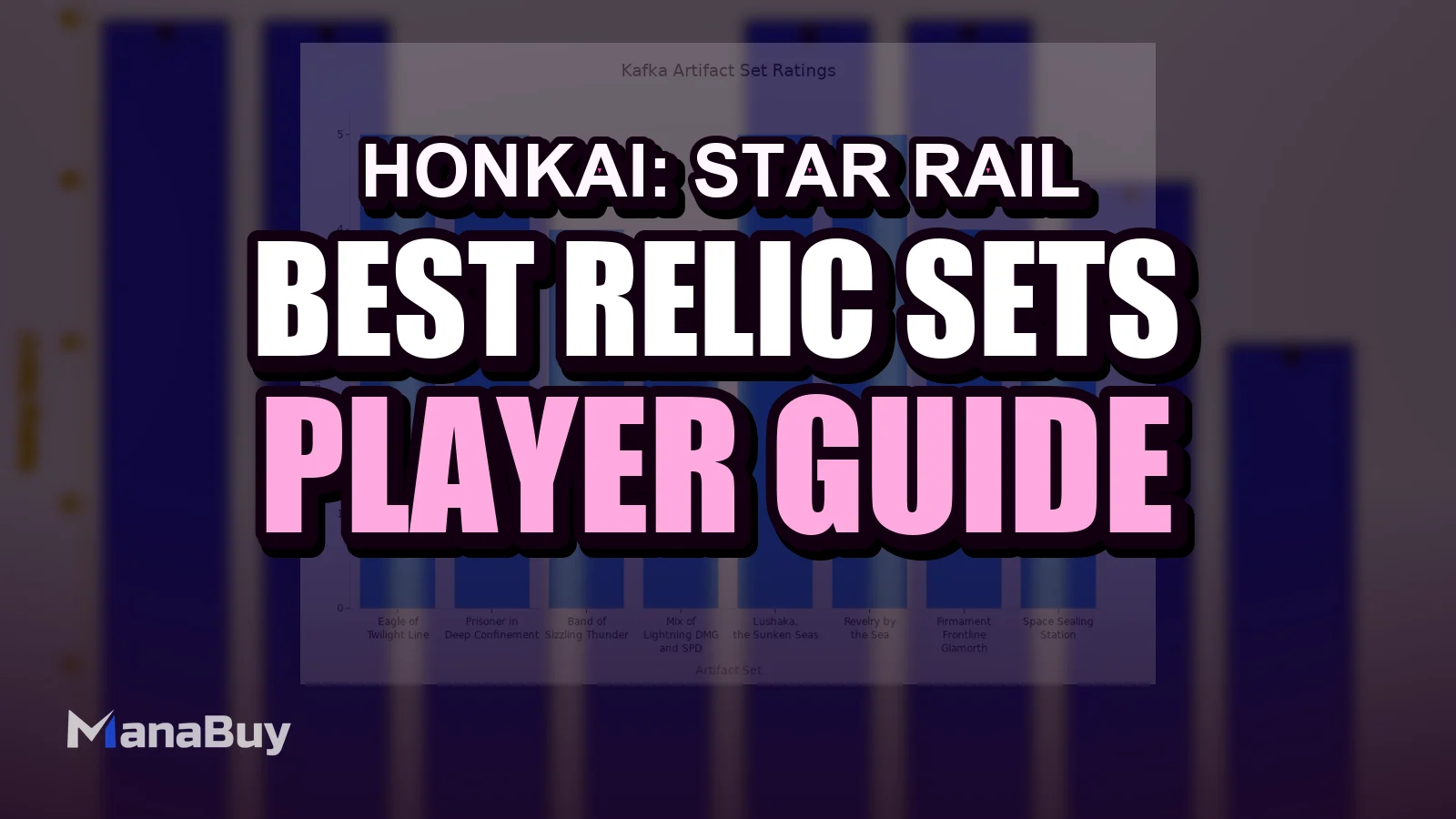 Best Relic Sets for DPS Characters in HSR - 2026 Guide