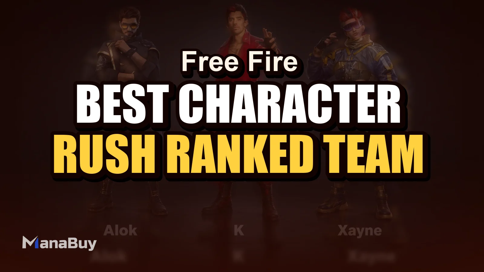 Best Free Fire Character Skill Combos in 2026: Rush, Ranked, and Team Play Builds