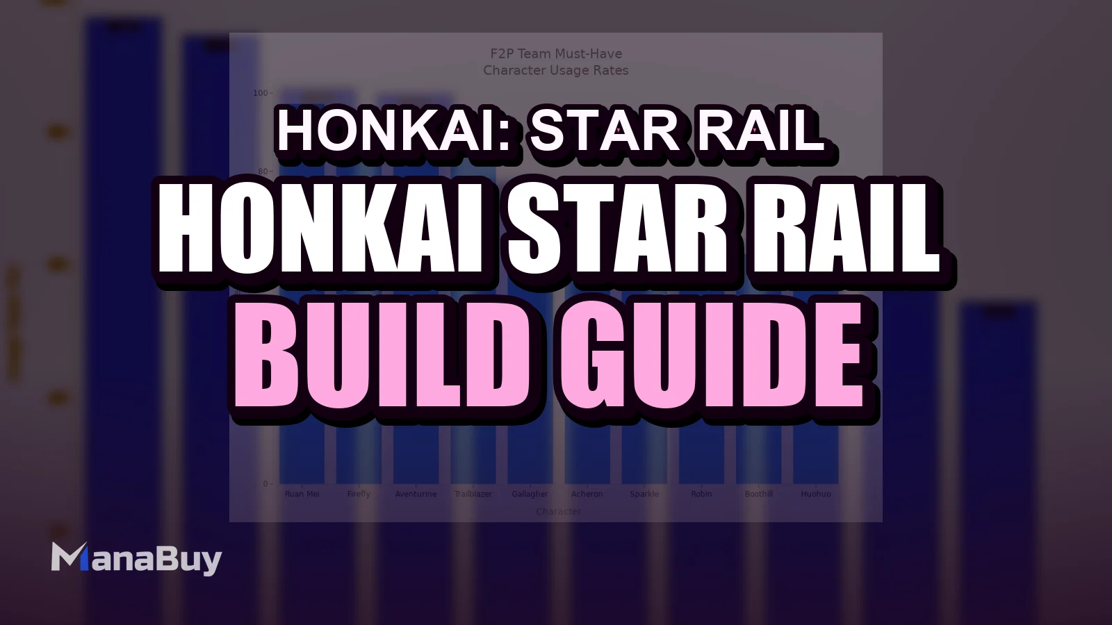Honkai Star Rail F2P Team Building Guide - 2026