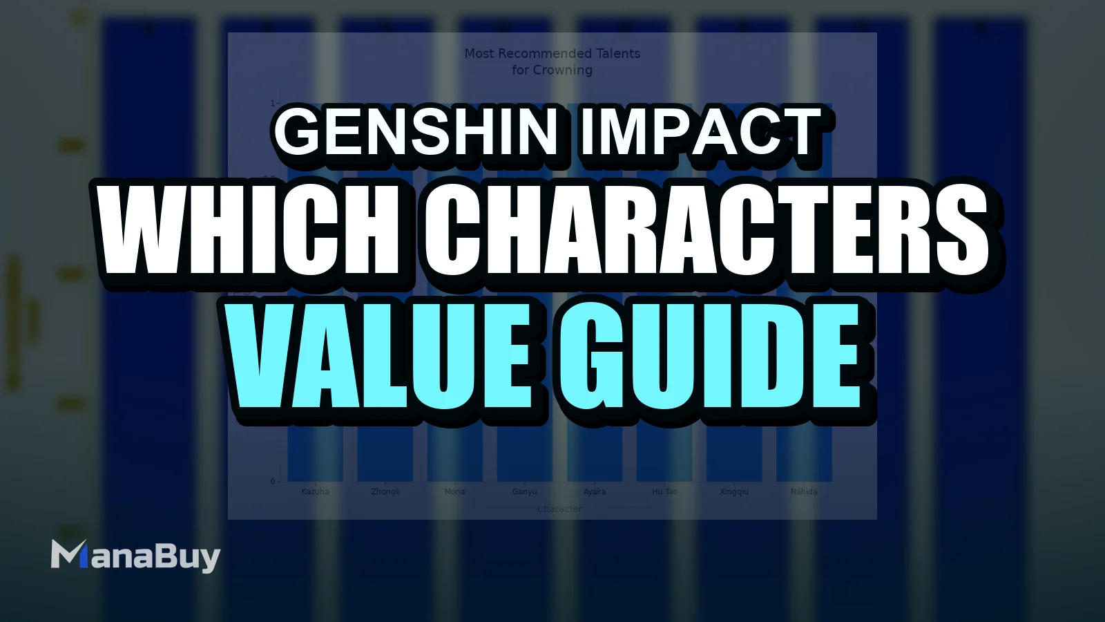 Which Characters Are Worth Your Crown of Insight? A Priority Guide