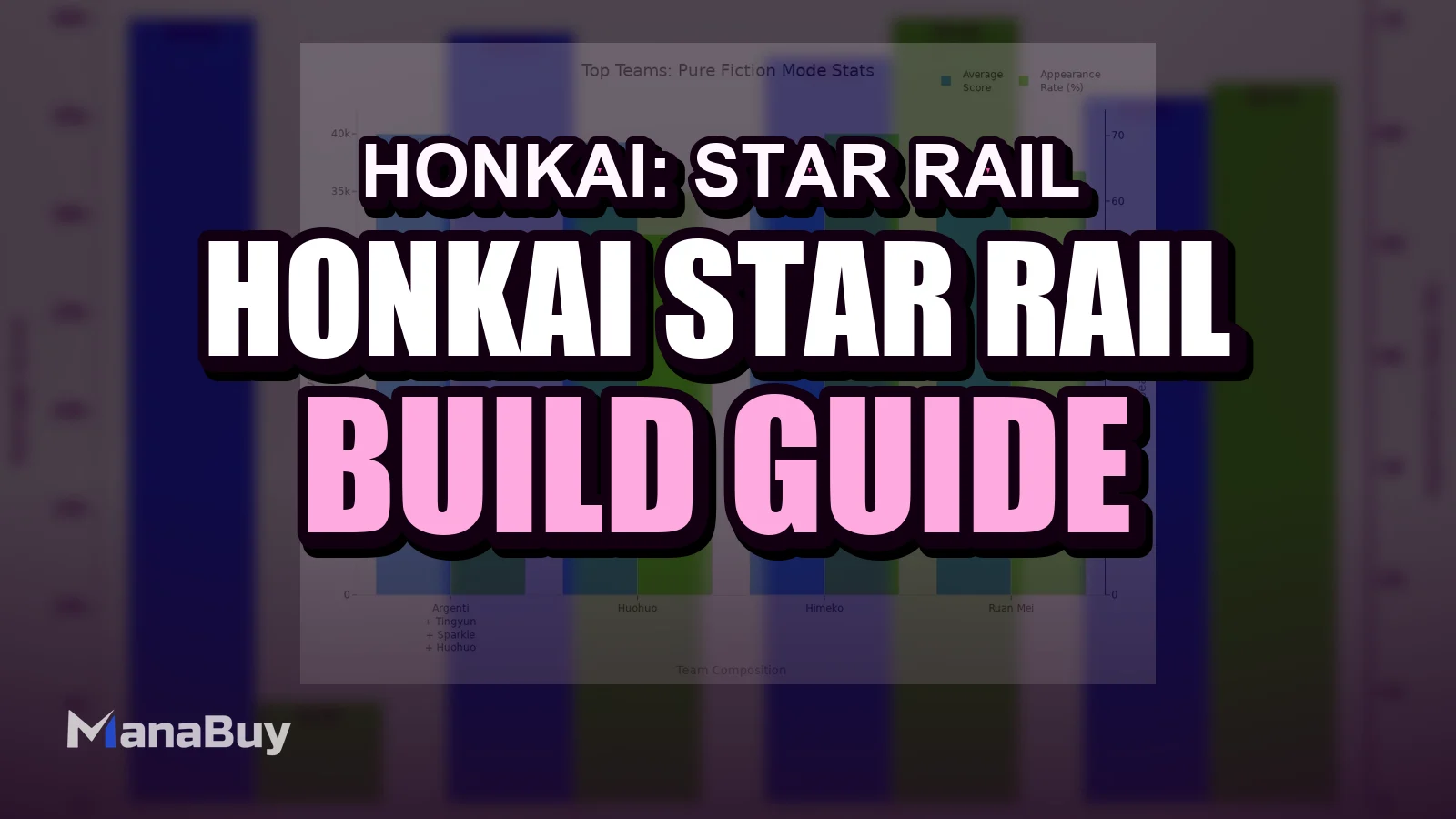 Honkai Star Rail Pure Fiction Best Teams - 2026 Guide