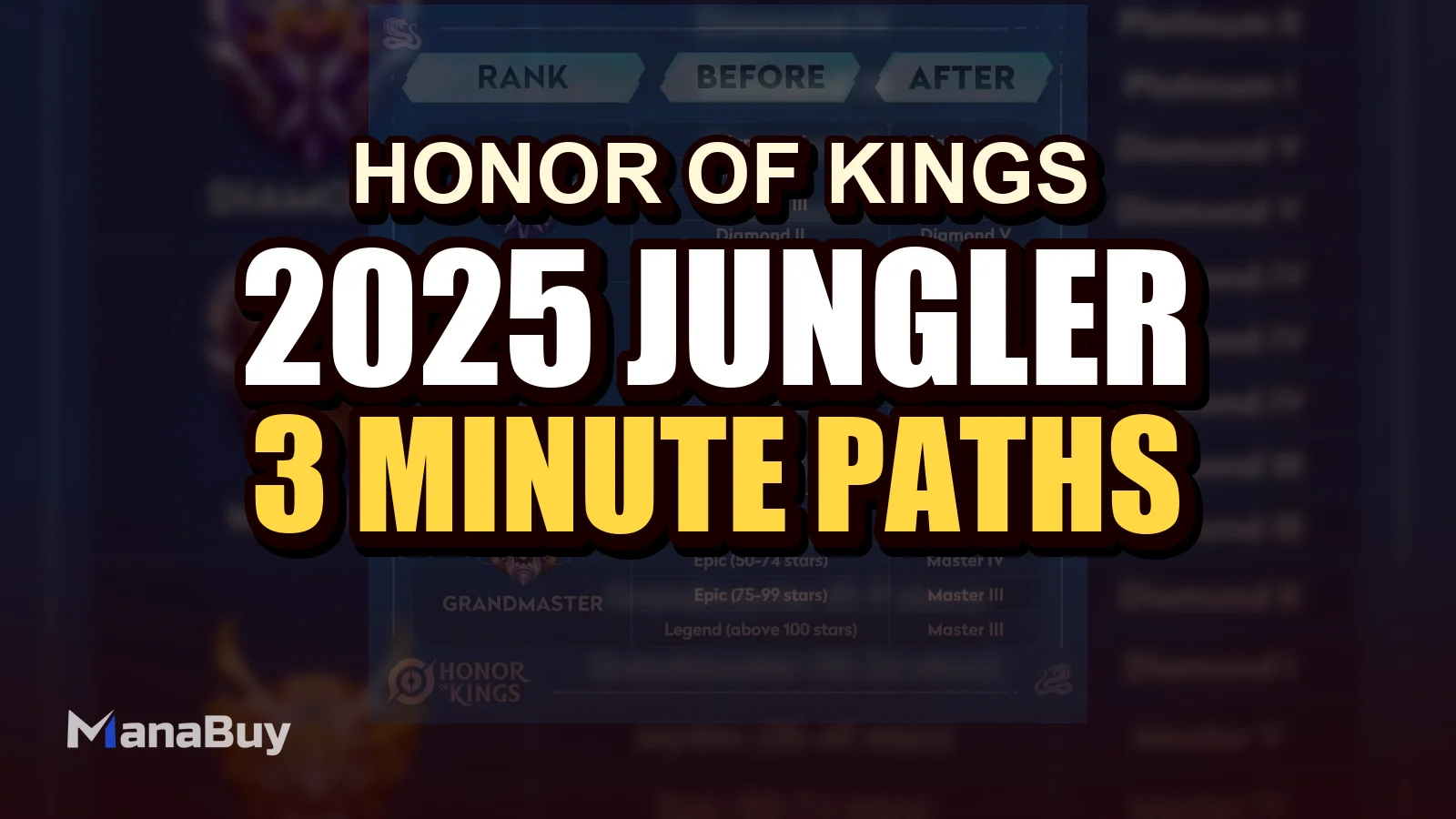 Honor of Kings 2025 Jungler Guide: 3-Minute Paths, Stable Rhythm, and Rank-Up Strategies (Silver to Grandmaster)