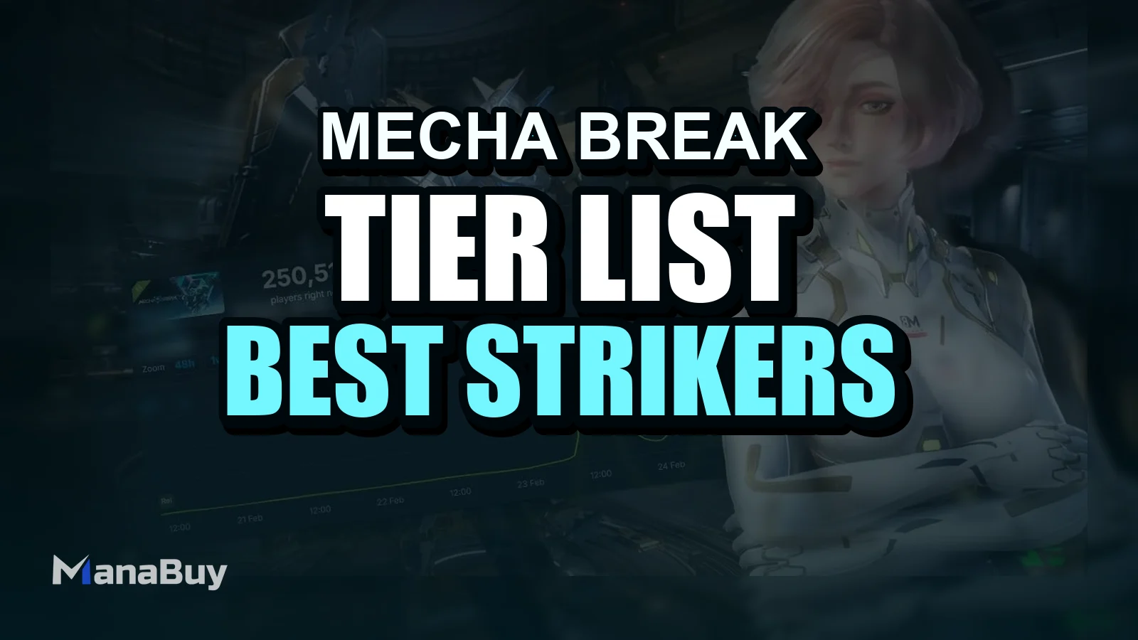 Mecha BREAK Tier List: Best Strikers Ranked (incl. Stego)