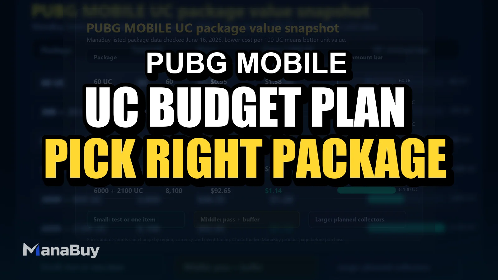 PUBG MOBILE UC Budget Plan: Pick the Right Package for RP, Events and Skins