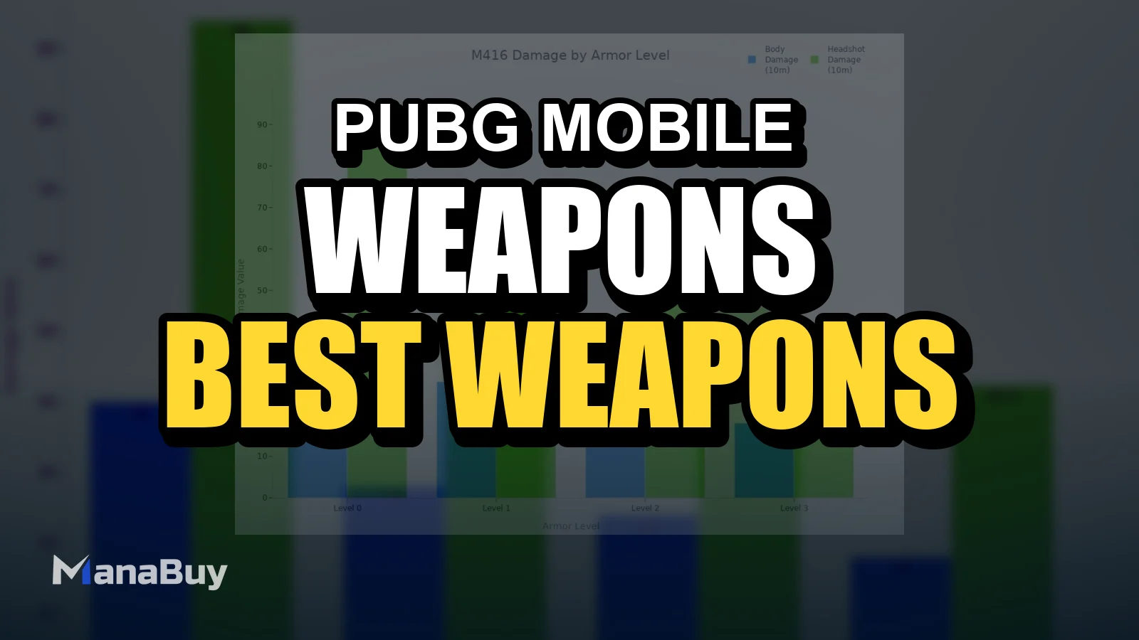 Top 10 Guns to Dominate PUBG Mobile in 2025