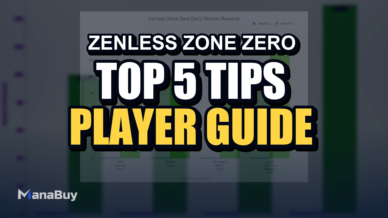 Top 5 Tips & Tricks to Master Zenless Zone Zero