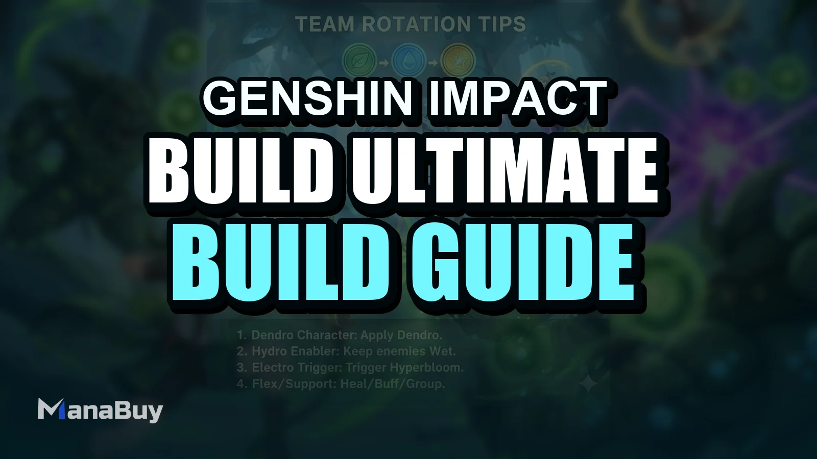 How to Build the Ultimate Hyperbloom Team with Non-5-Star Characters
