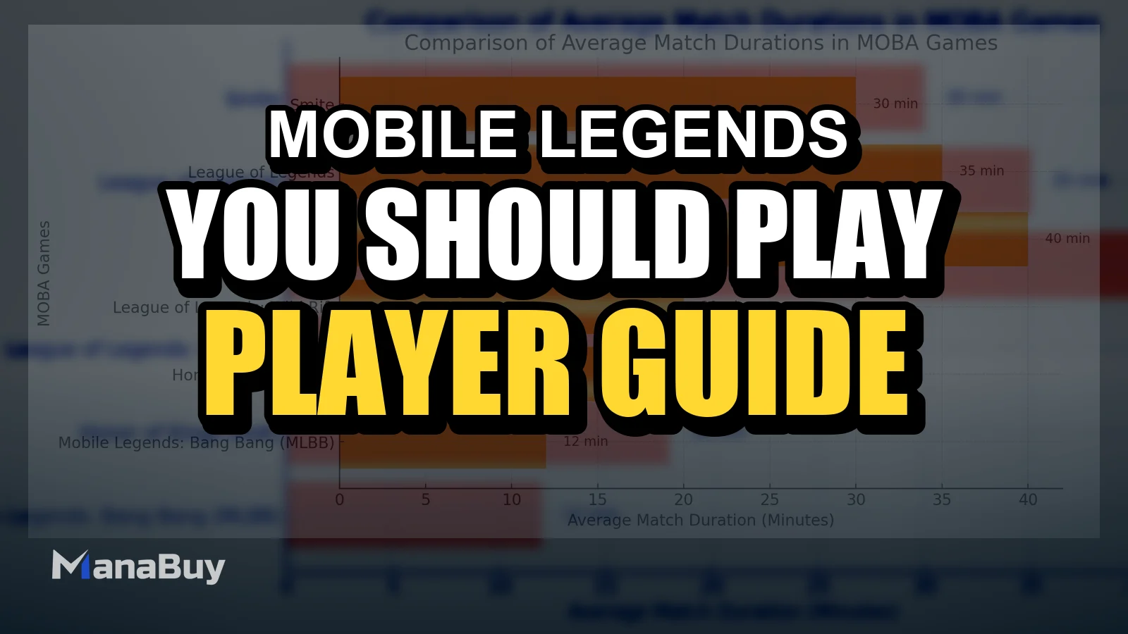Why You Should Play MLBB Among MOBA Games