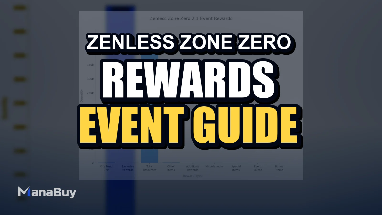 Zenless Zone Zero 2.1 Summer Event Guide for Maximum Rewards