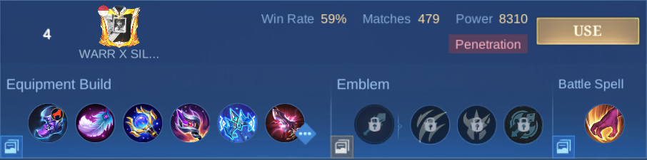 Silvanna Pro Setup rank 4 build row
