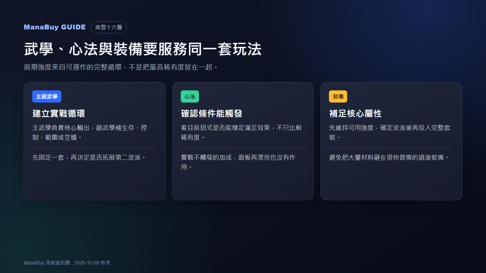 《燕雲十六聲》武學、心法與裝備配合關係圖
