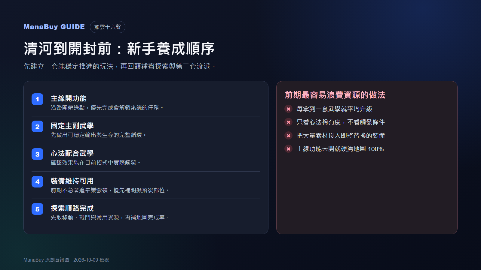 《燕雲十六聲》清河到開封前的新手養成順序圖