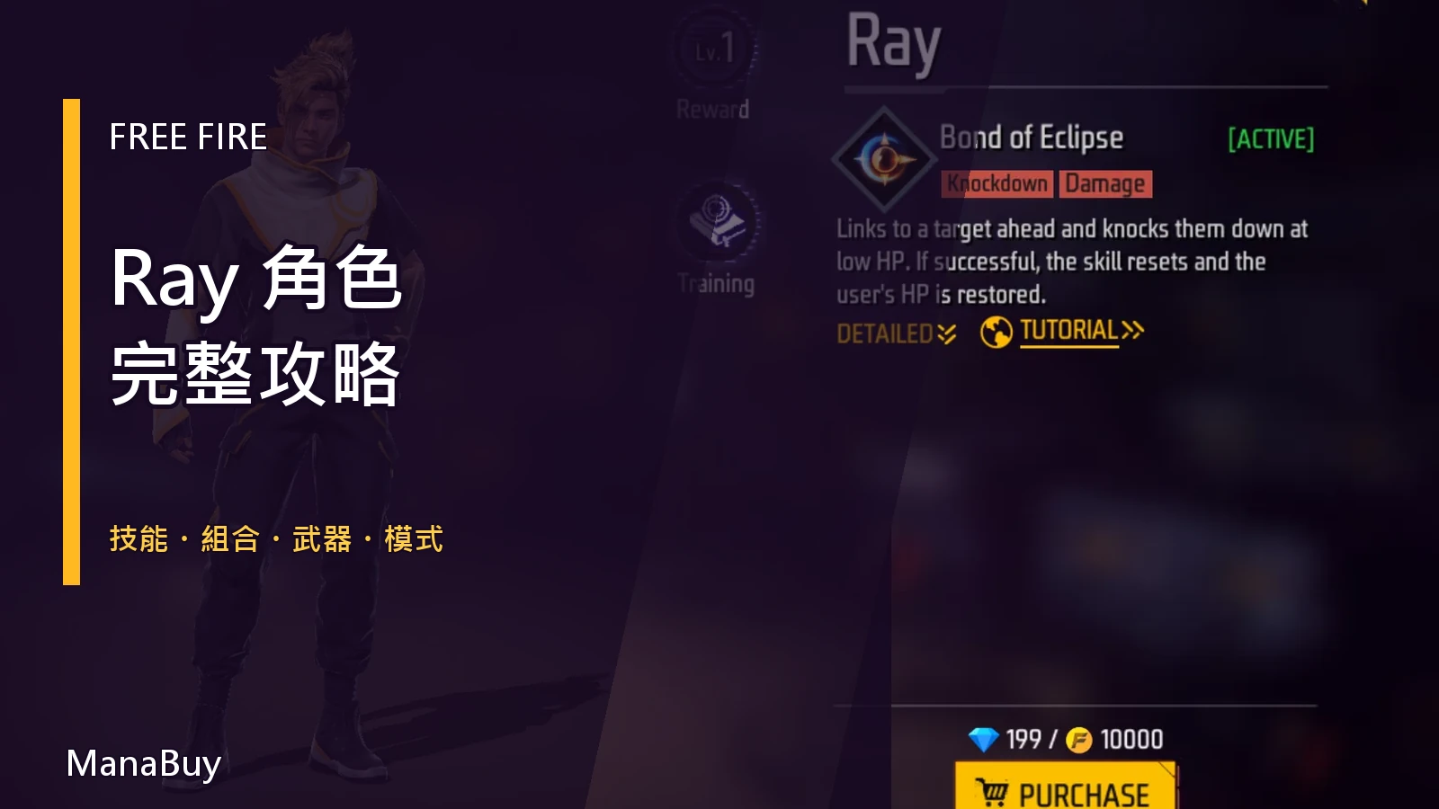 Free Fire Ray 攻略：技能、最佳組合、武器與隊伍打法