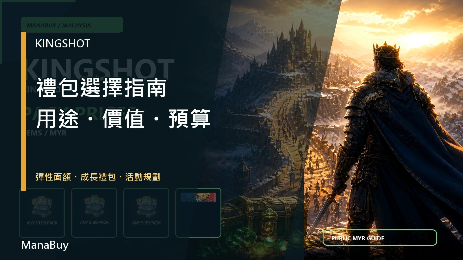 Kingshot 禮包選擇指南：用途、價值與預算規劃
