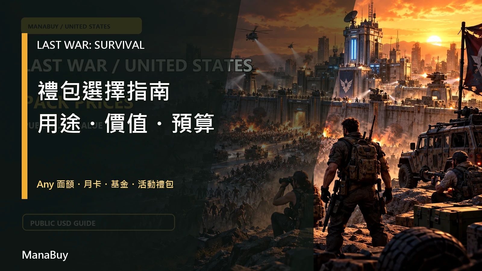 《Last War: Survival》禮包選擇：Any 面額、月卡與成長基金