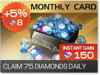 Monthly Card