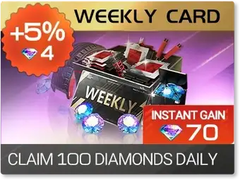 Weekly Card